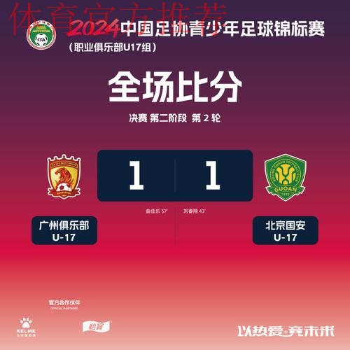 2019“水心杯”中国足球协会全国室内五人制足球青年锦标赛(U-17)在温州开幕 2019“水心杯”中国足球协会全国室内五人制足球青年锦标赛(U-17)在温州开幕